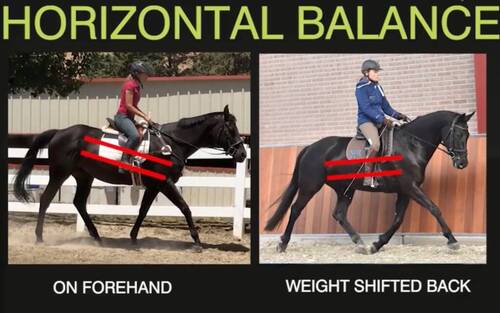 Credit Equitopia 2025